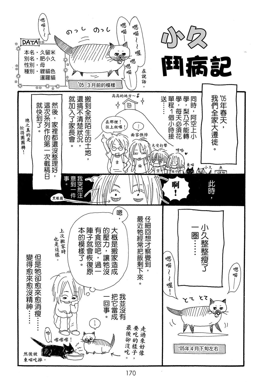 第172页