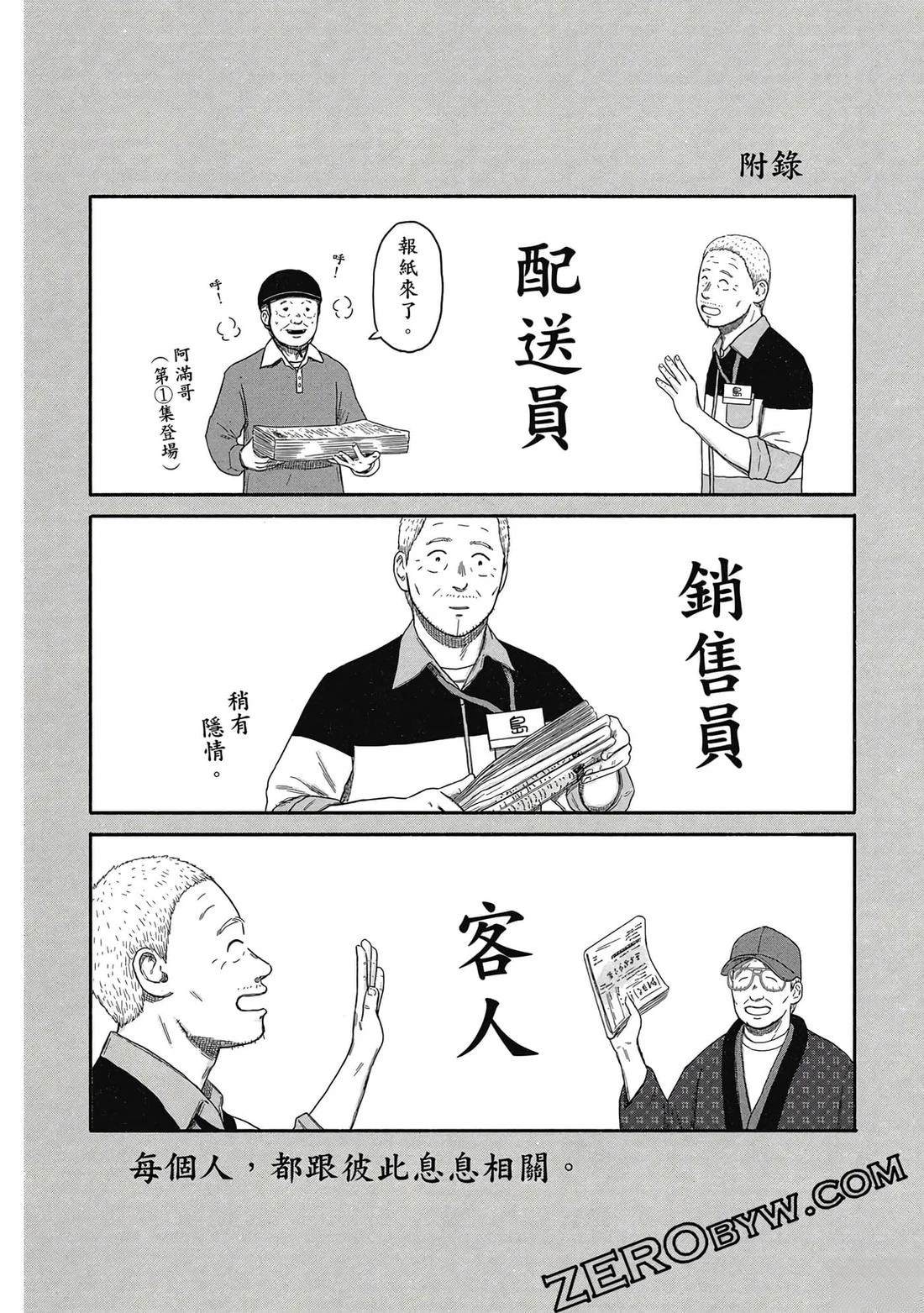 第81页