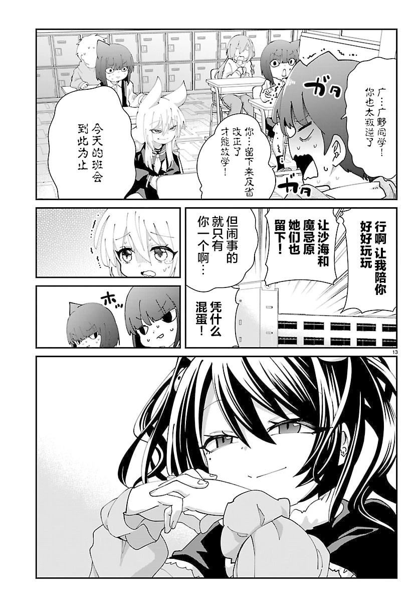 第13页