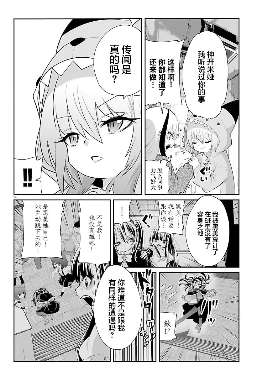 第14页