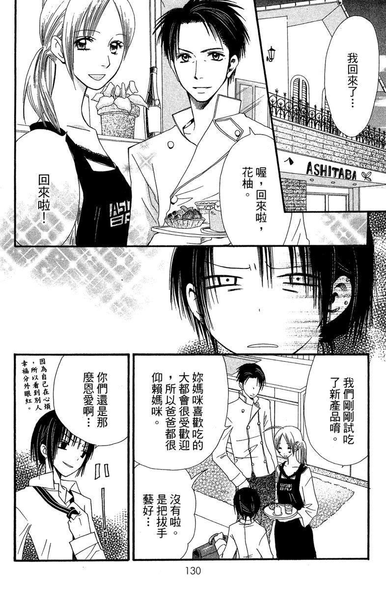 第130页