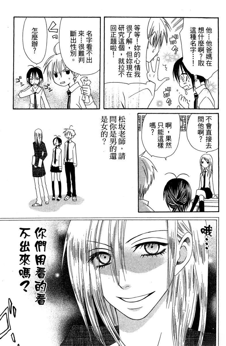 第195页