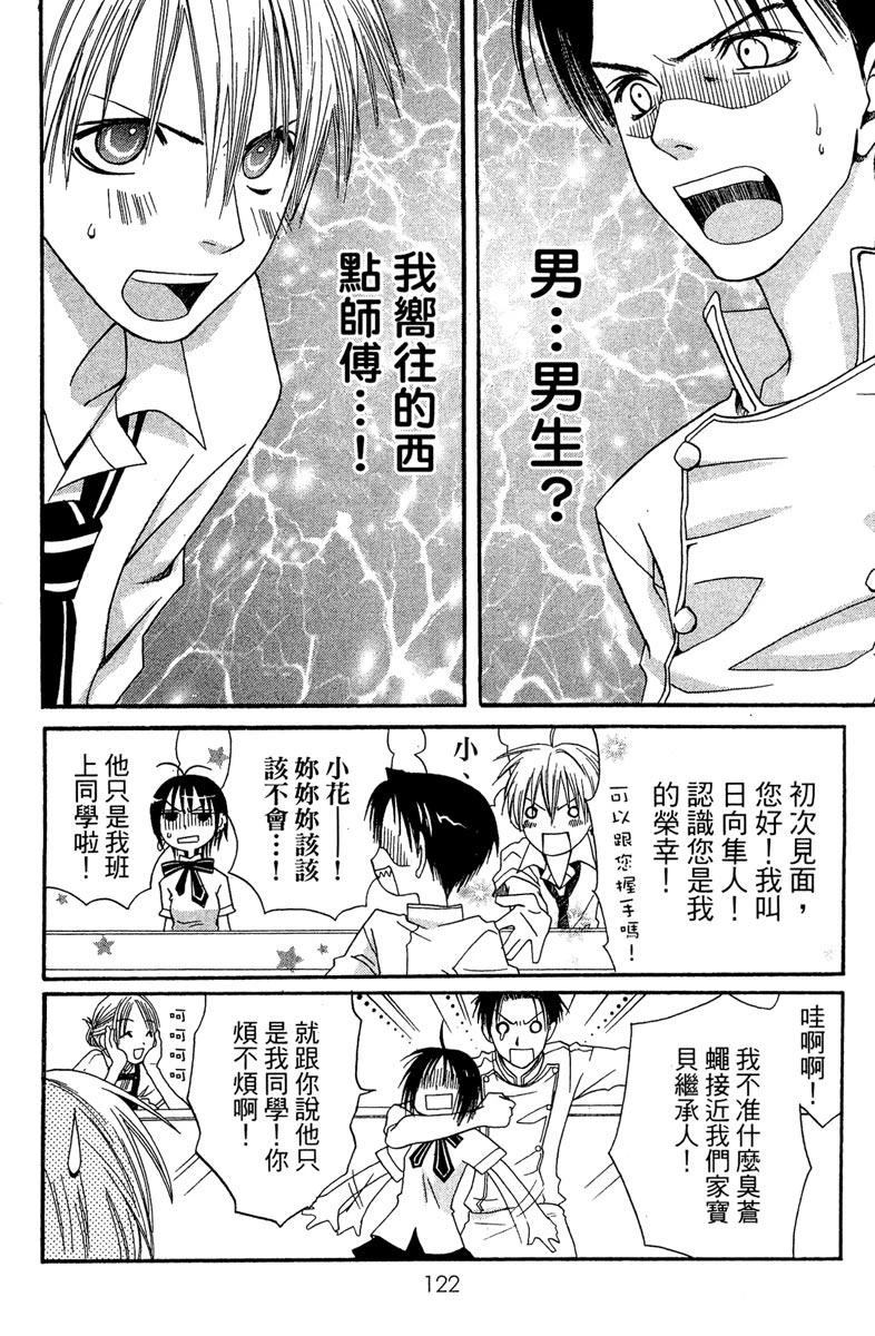 第124页
