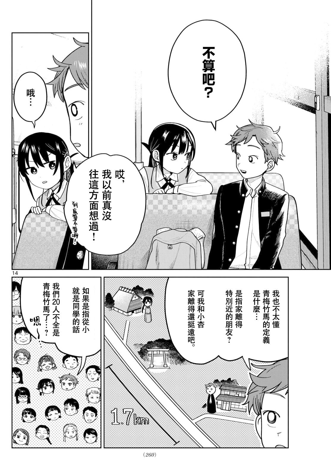 第14页