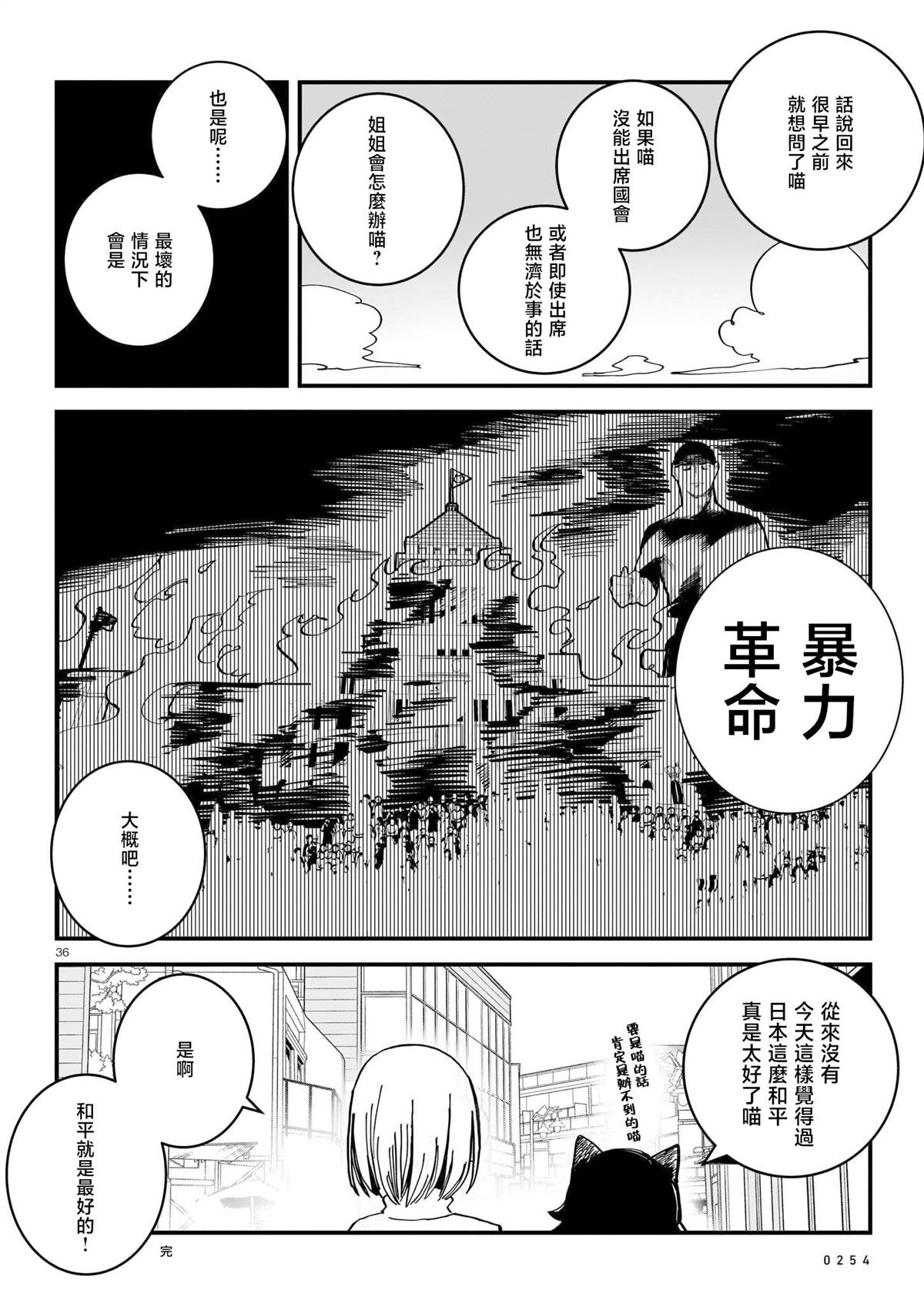第87页