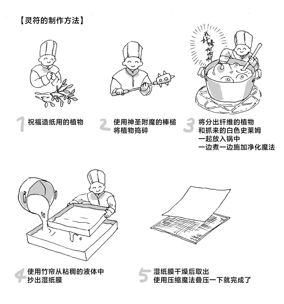 第70页