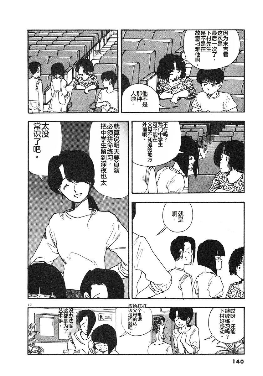 第143页