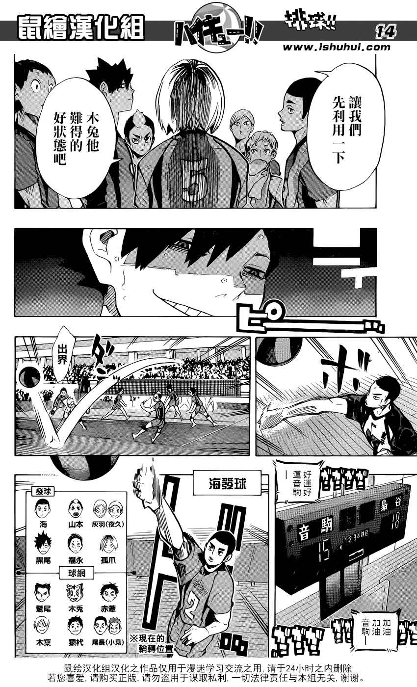 第14页
