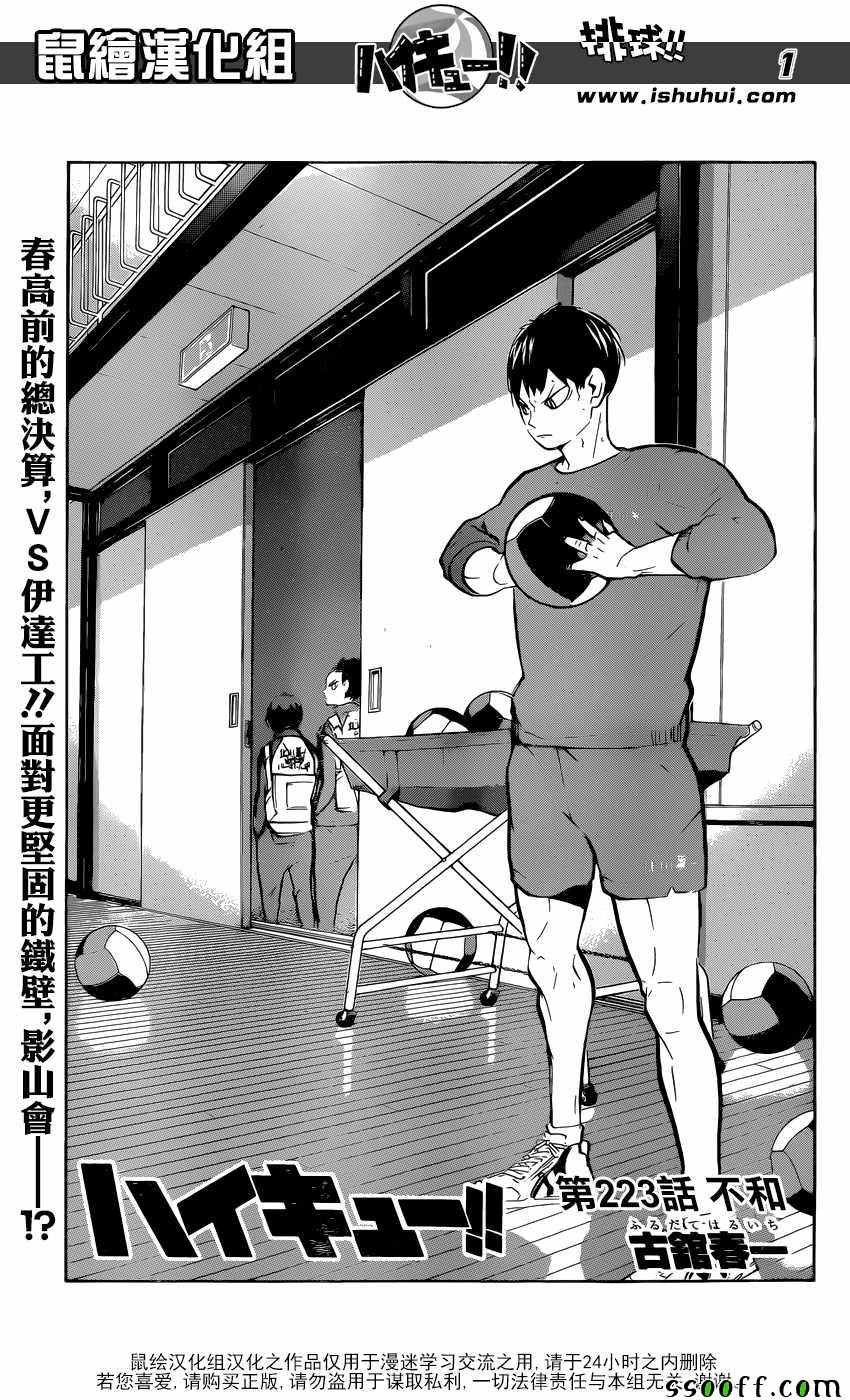 第1页