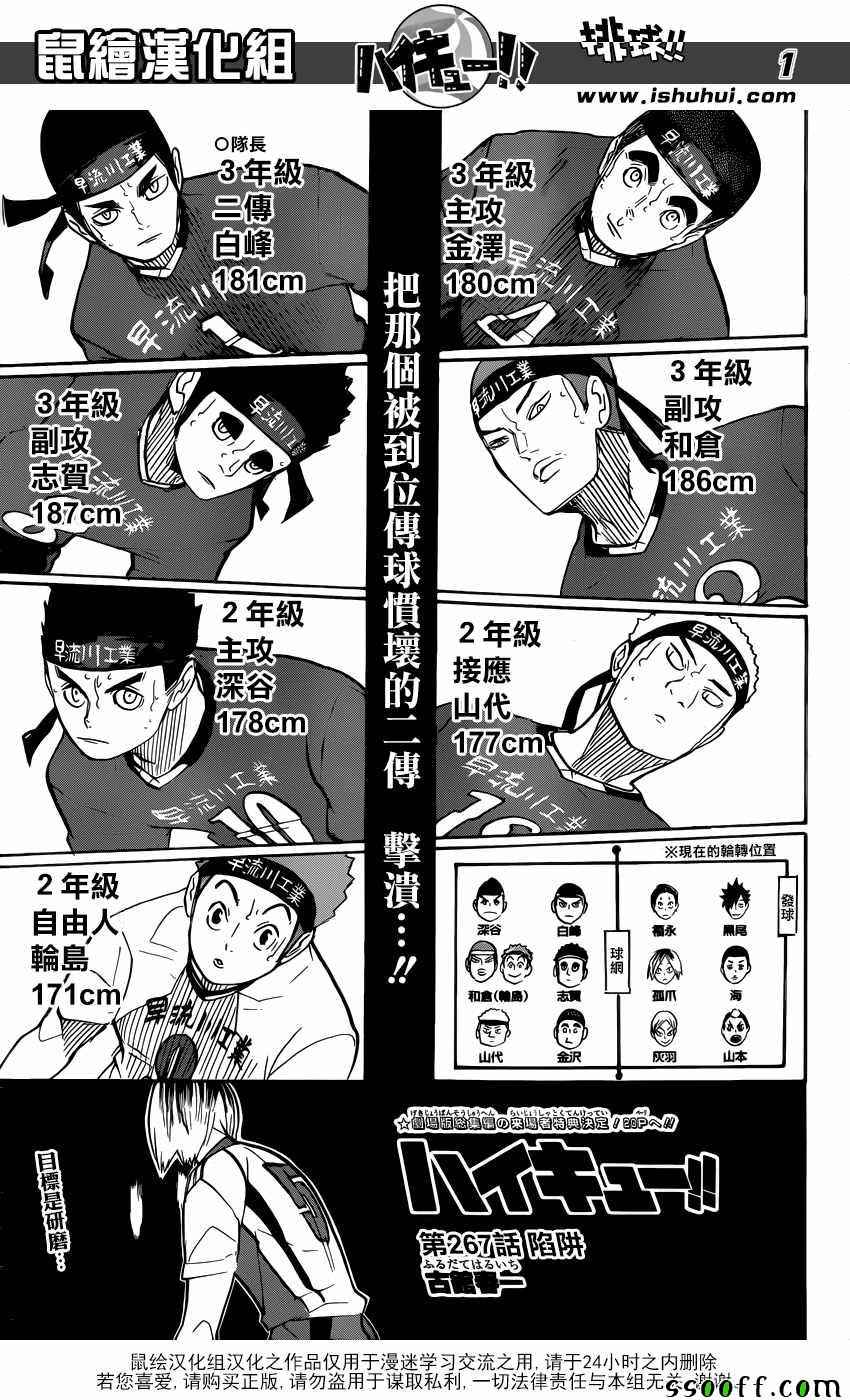 第1页