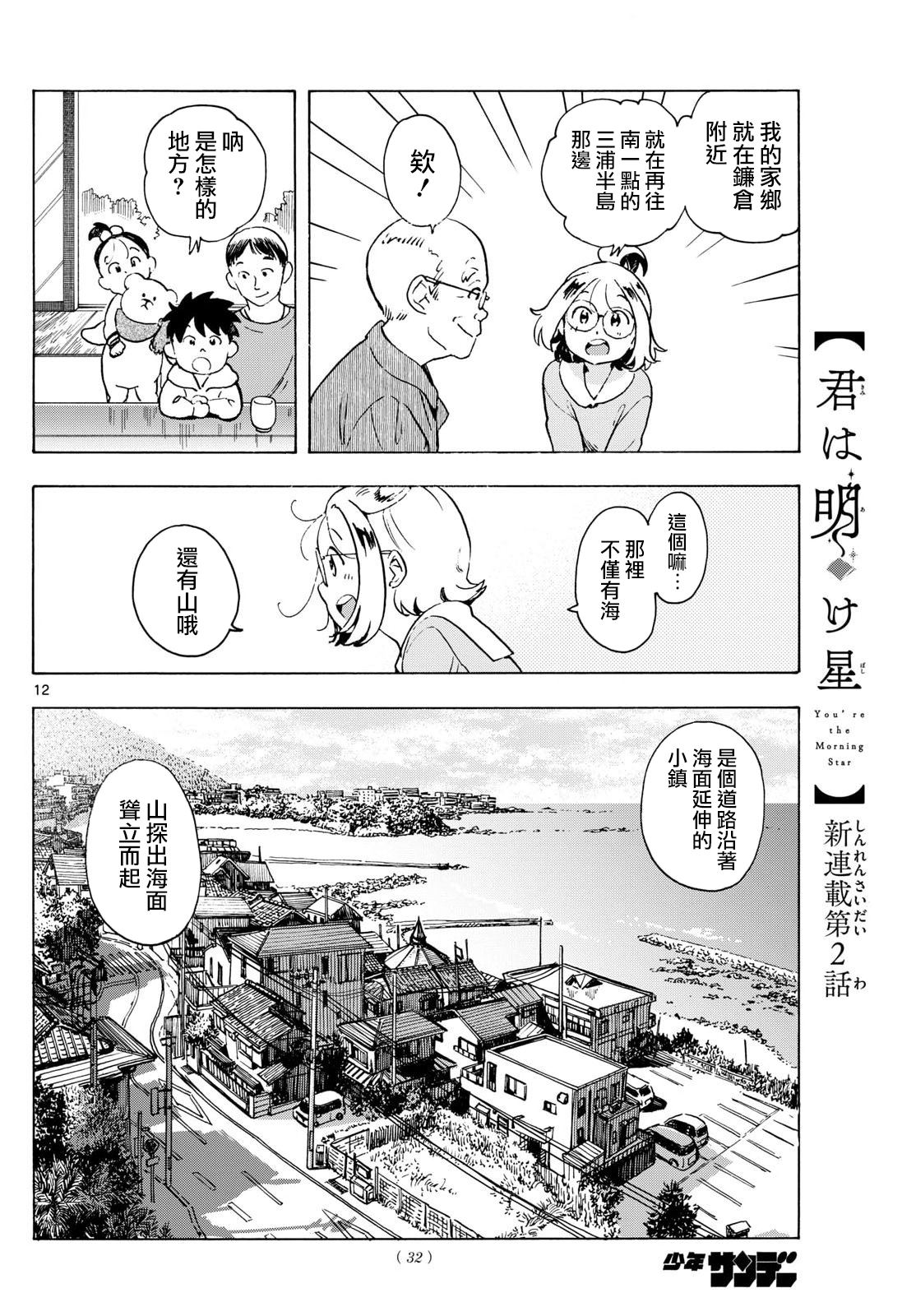 第12页