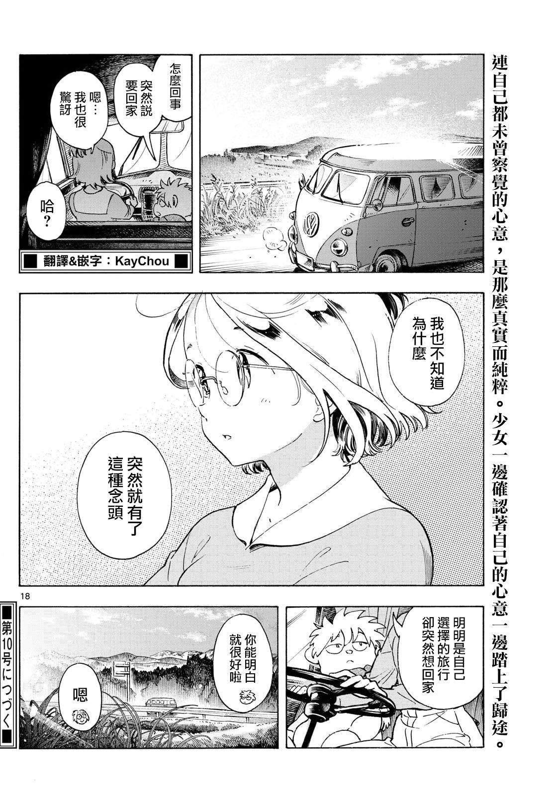 第18页