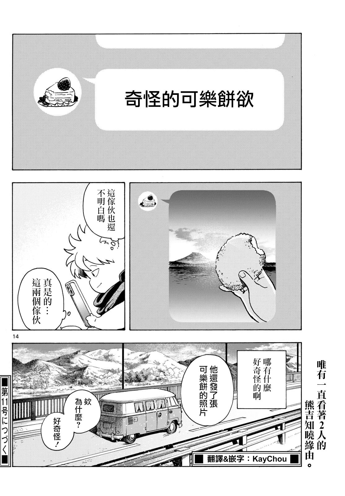 第14页
