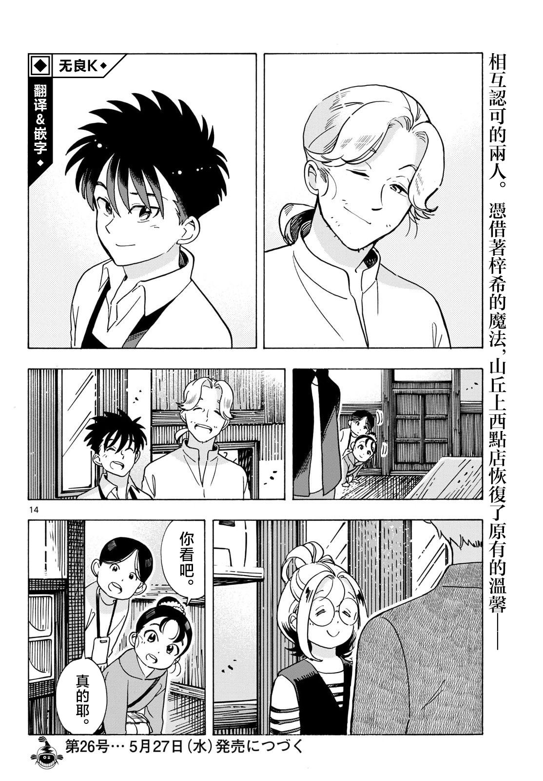 第14页