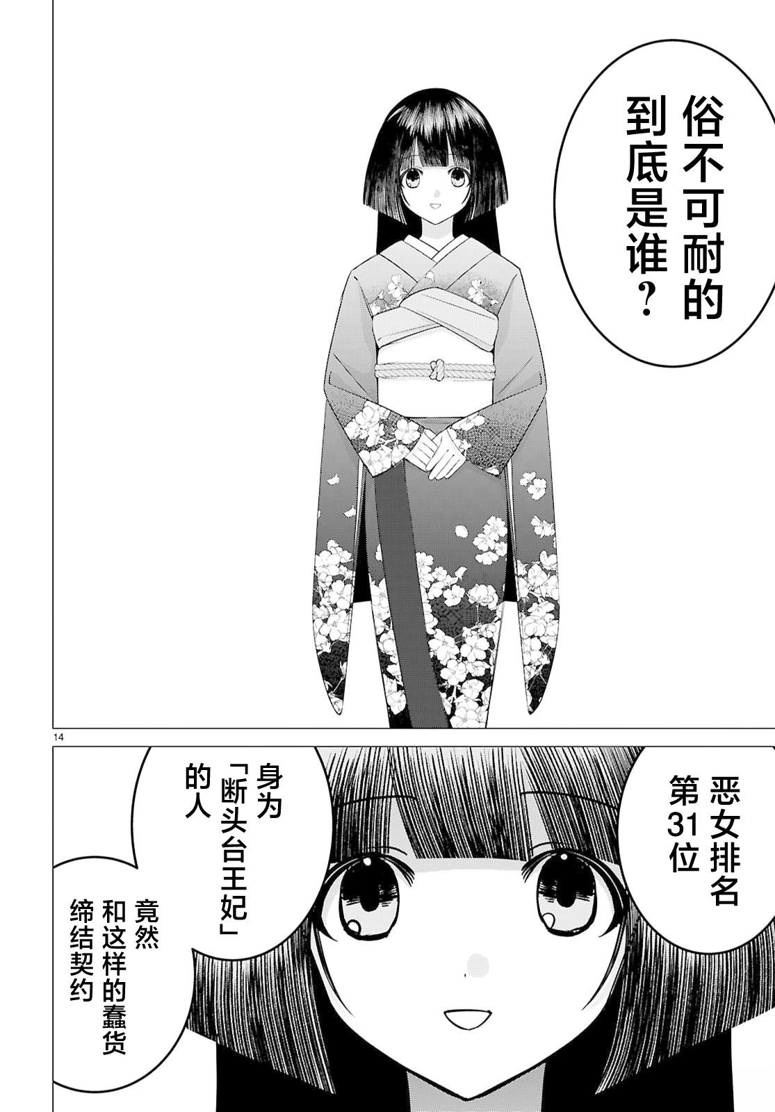 第14页