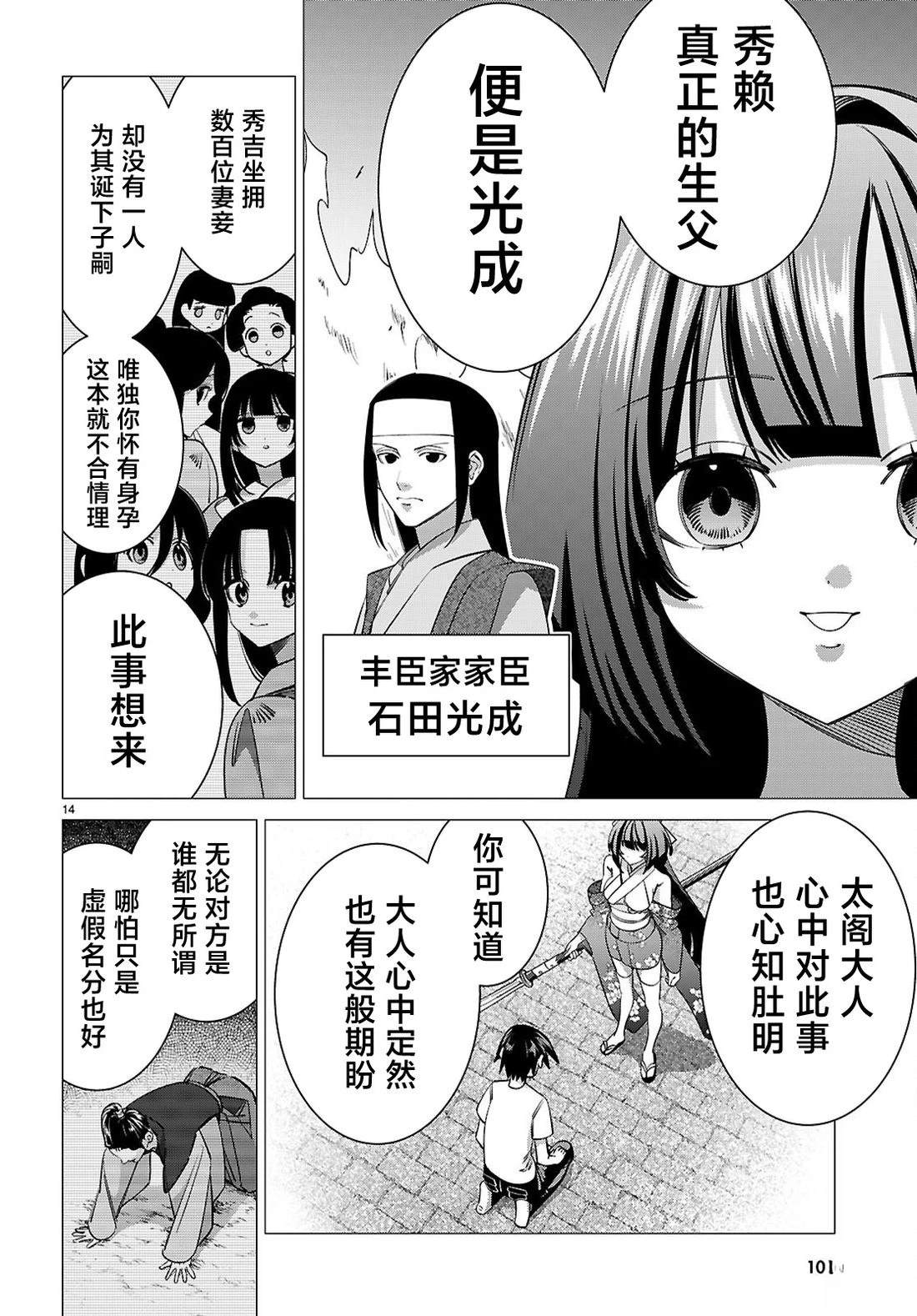第14页
