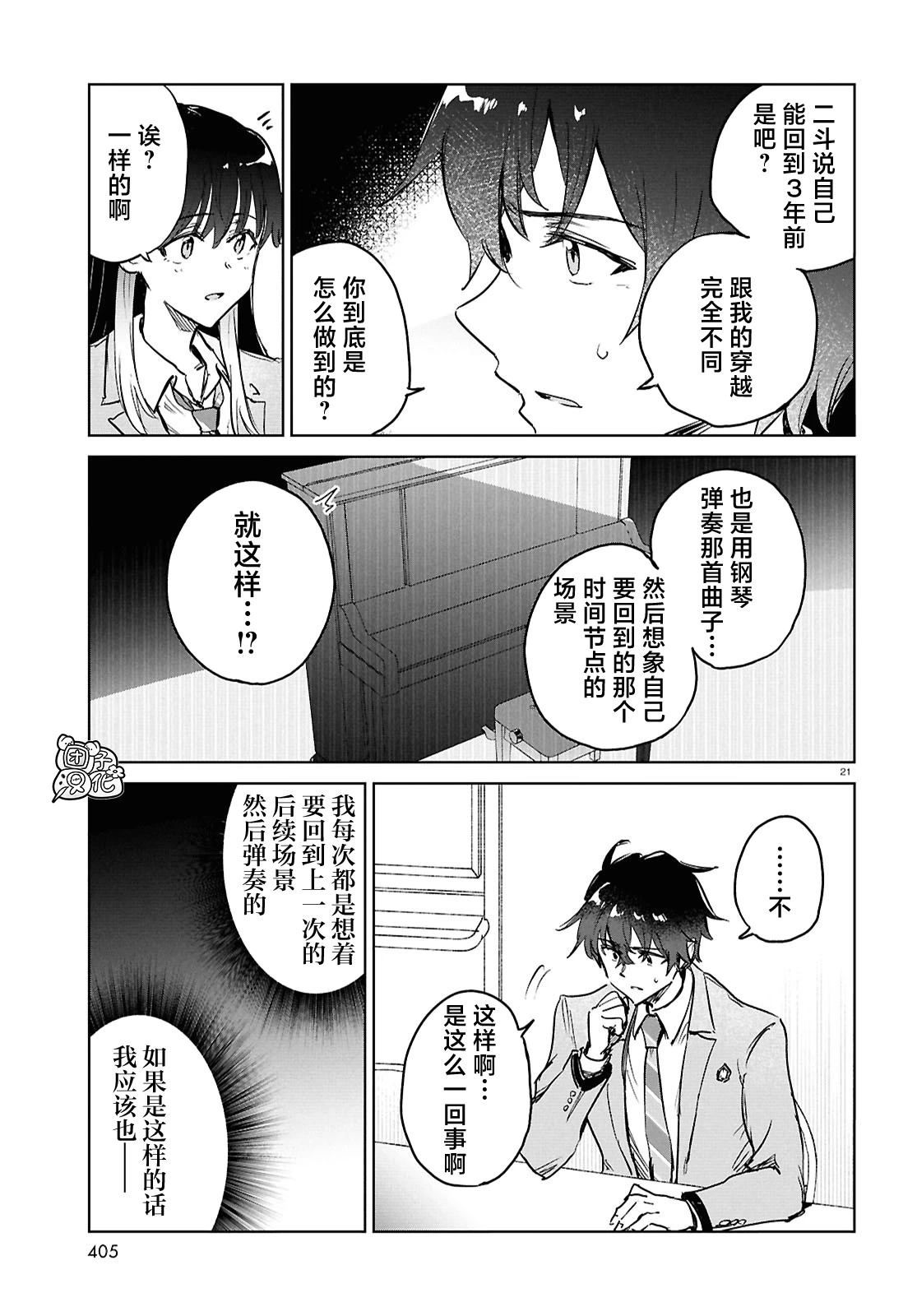 第21页