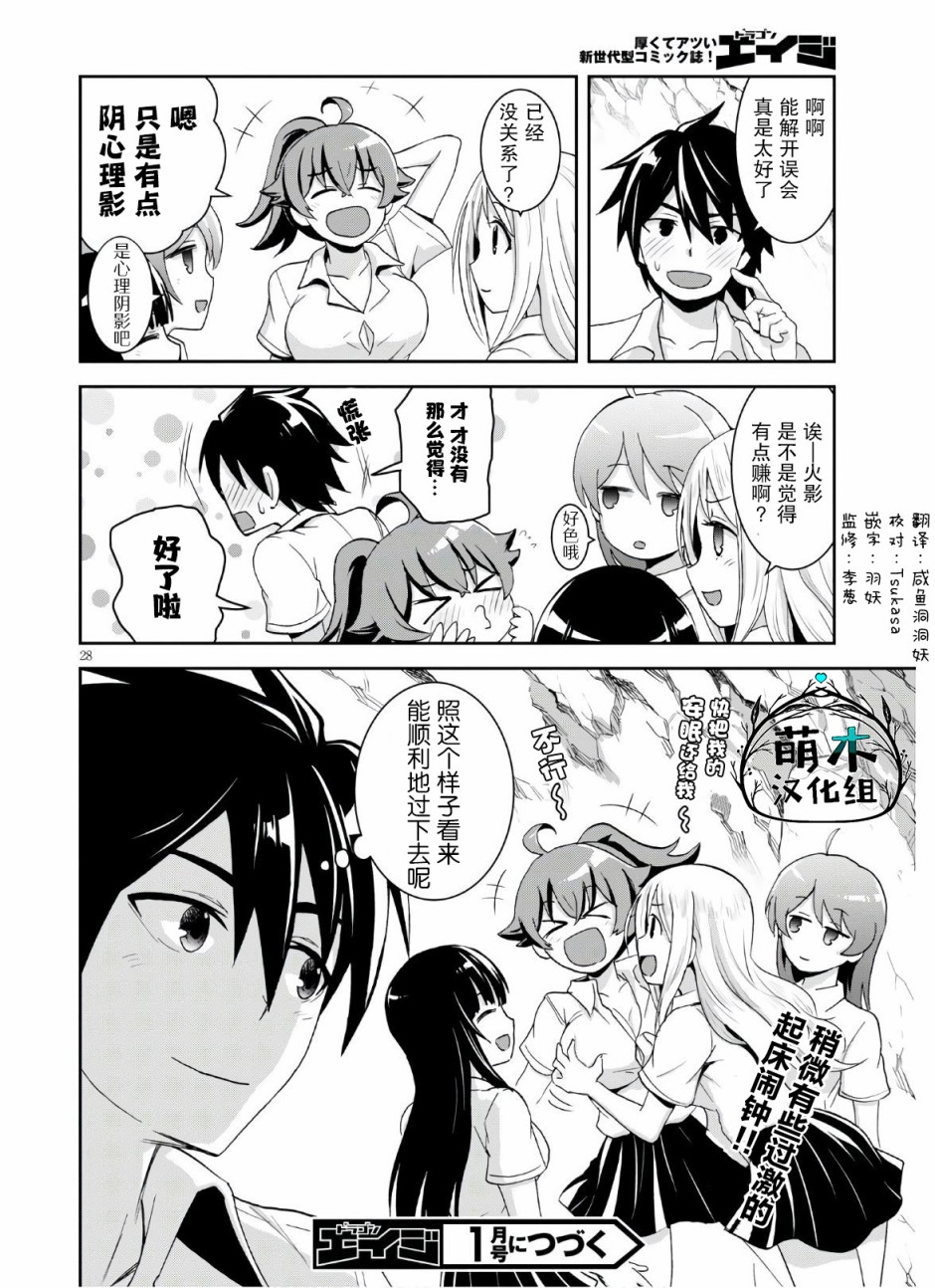 第28页