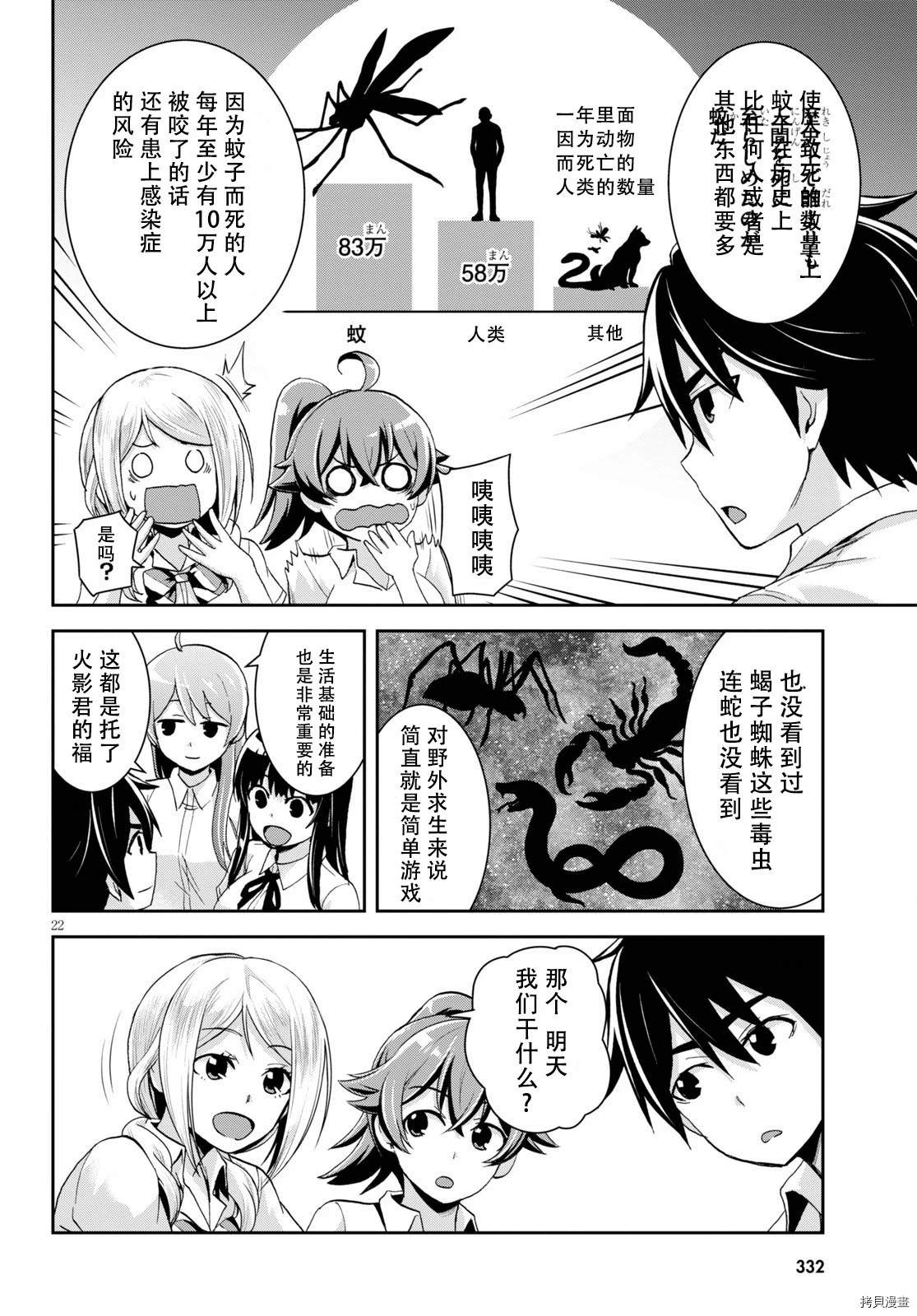 第22页