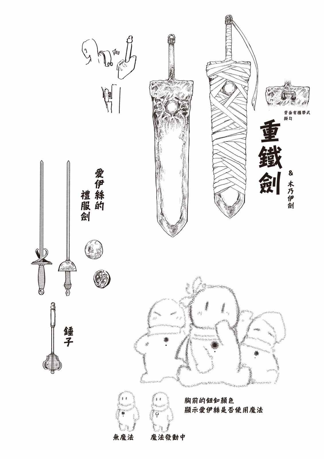 第196页