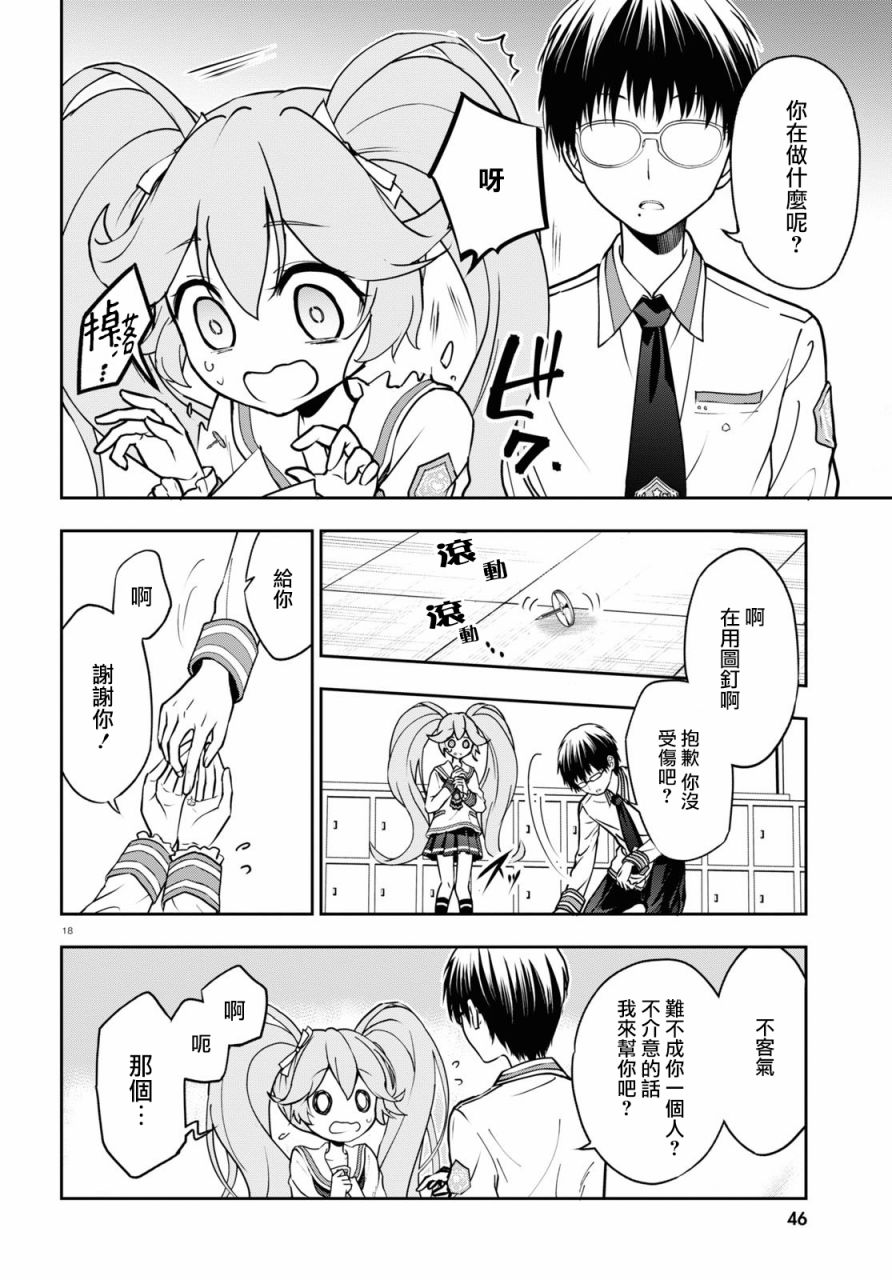 第21页