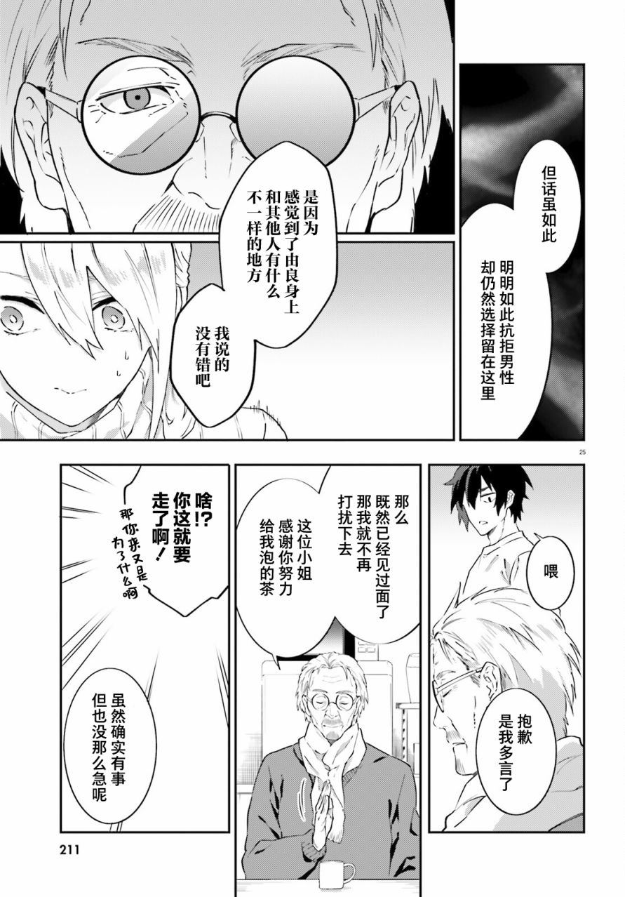 第25页