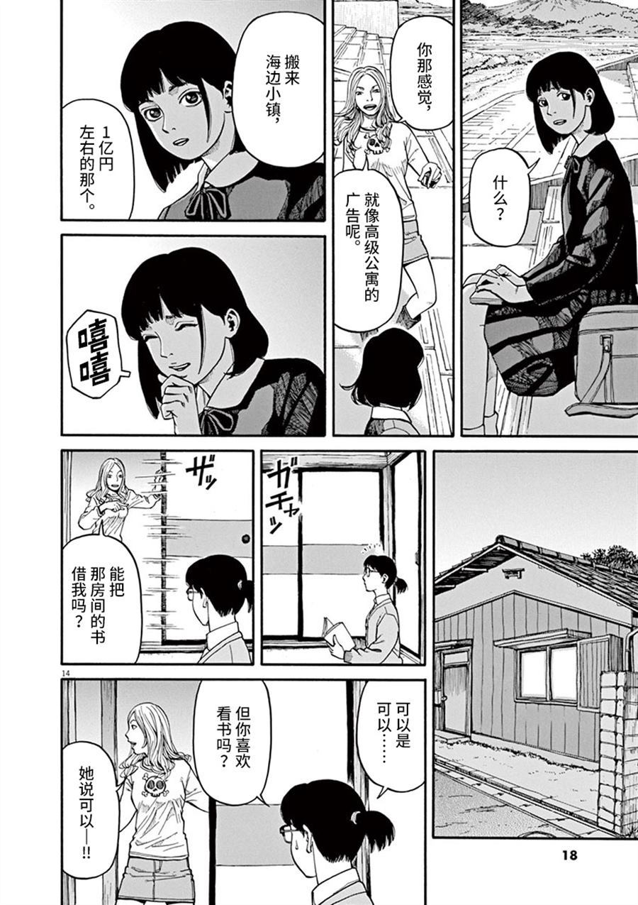 第14页