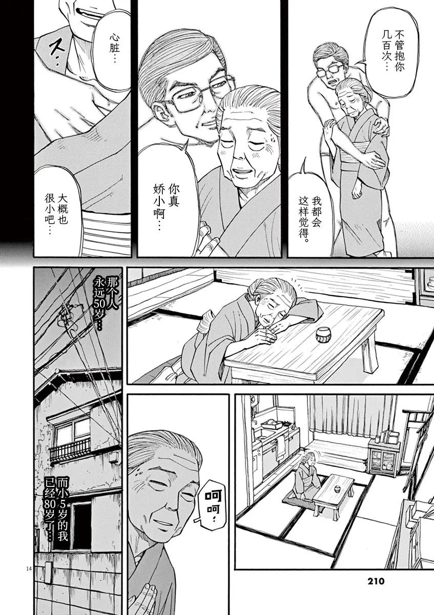 第14页