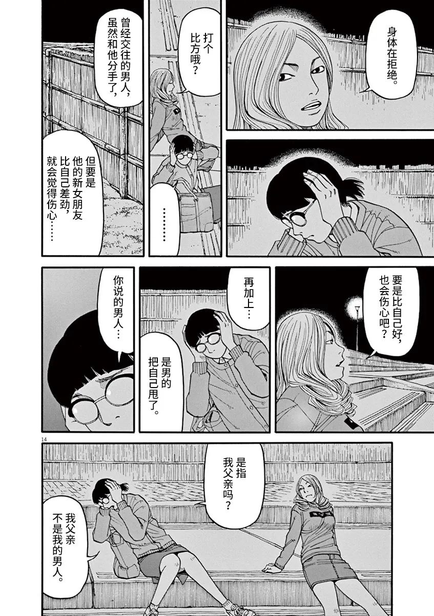 第14页