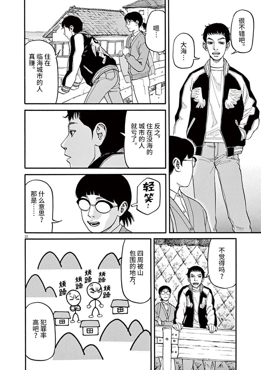 第22页