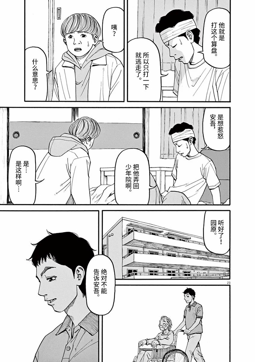 第23页