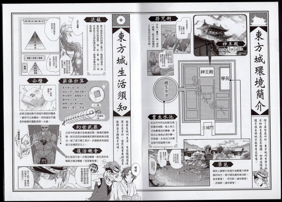 第91页