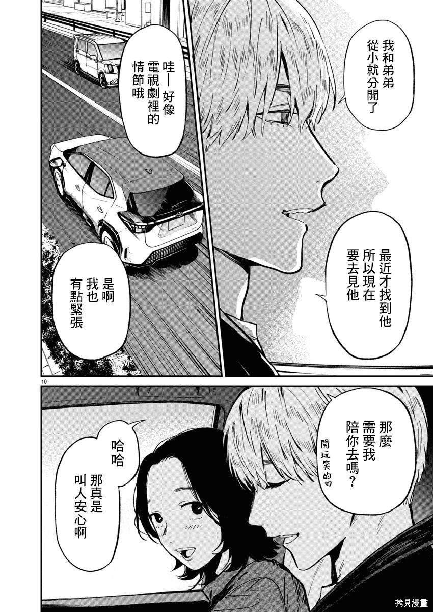 第10页