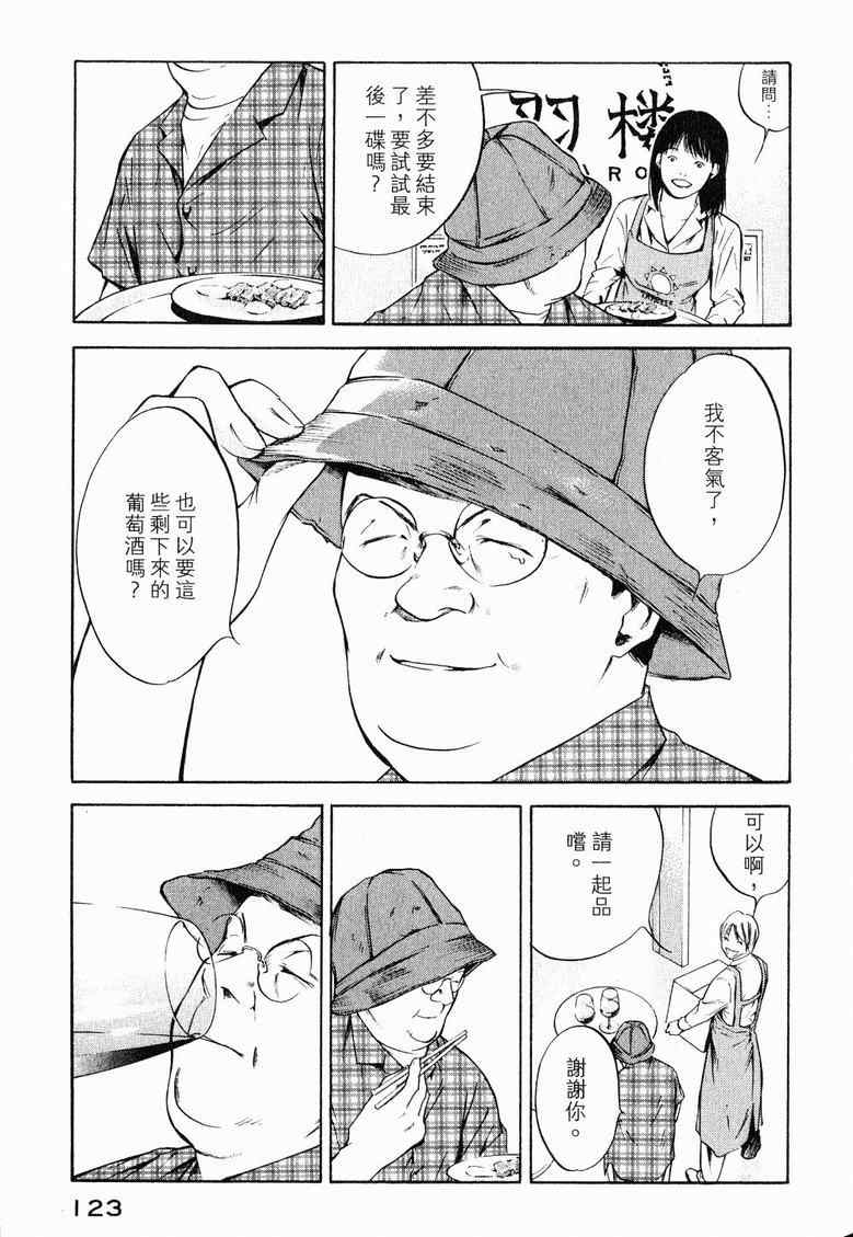 第127页