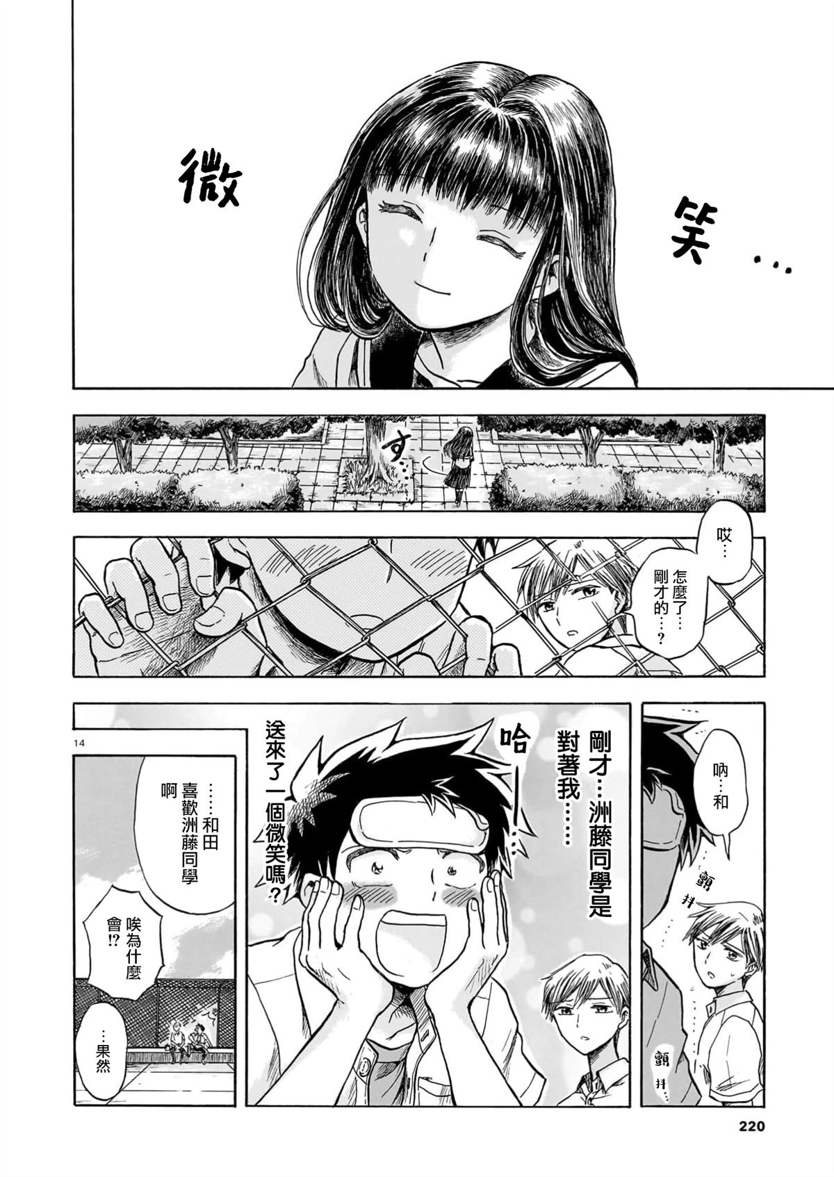 第14页