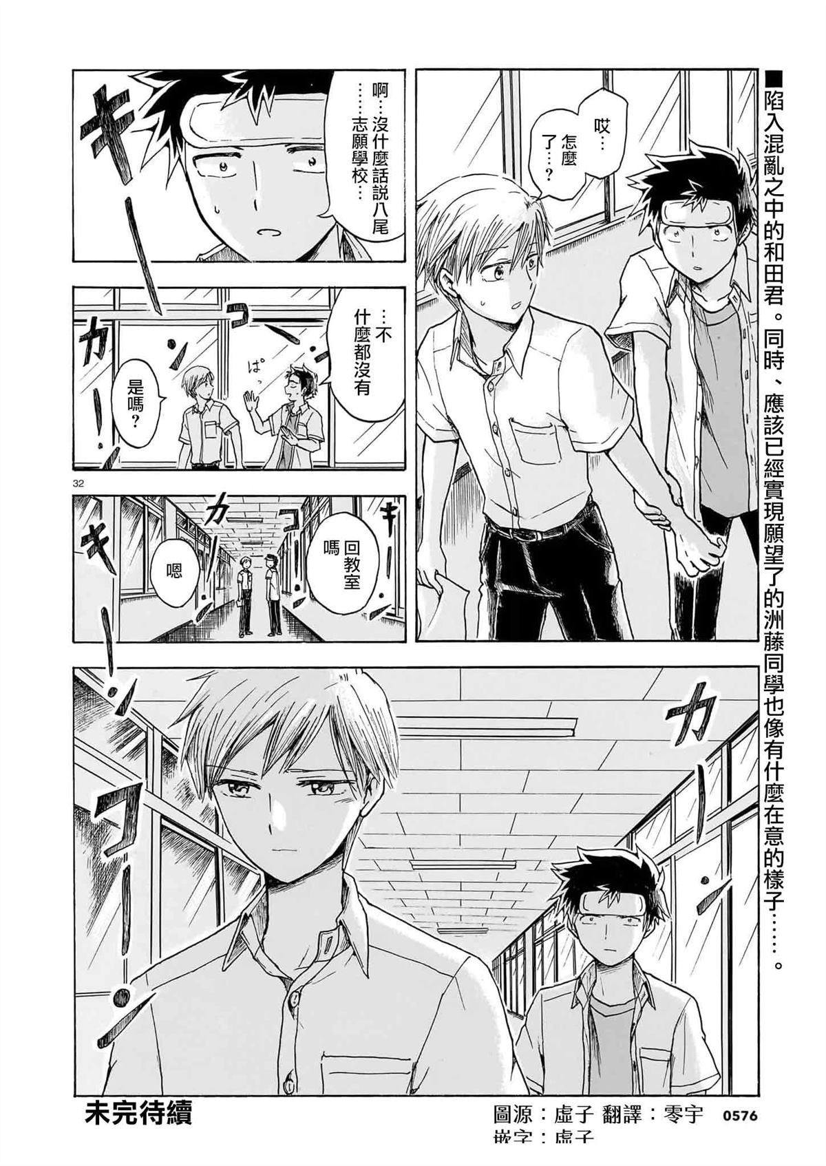 第32页