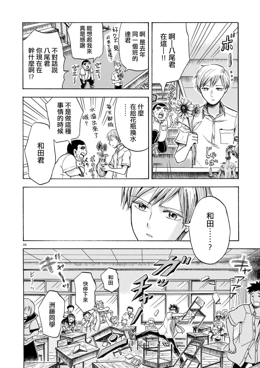 第28页