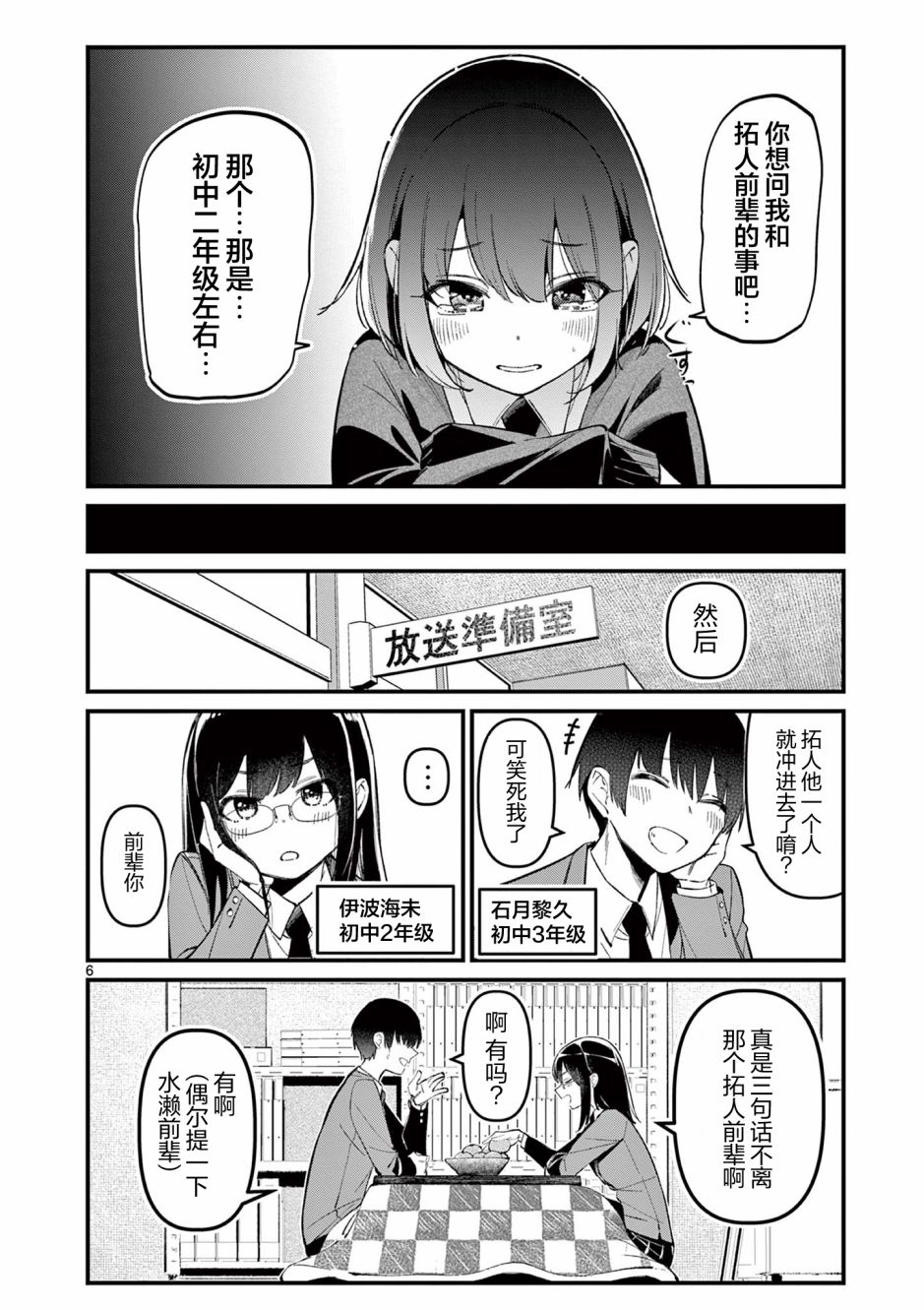 第6页
