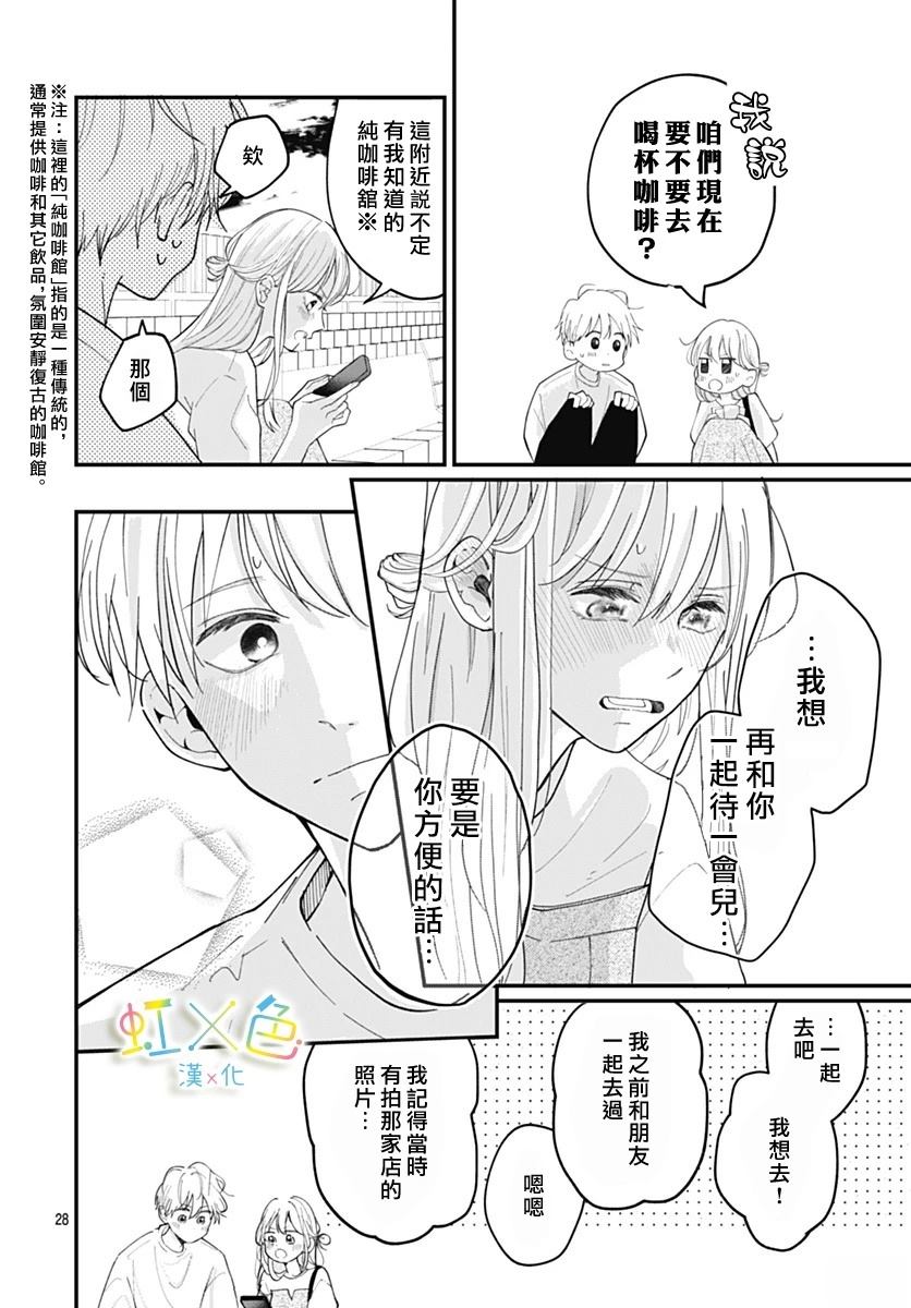 第28页
