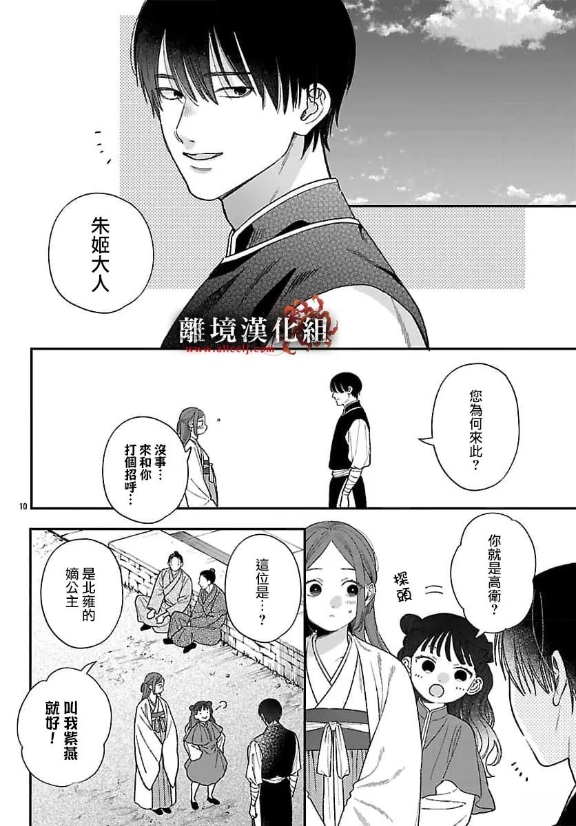 第10页