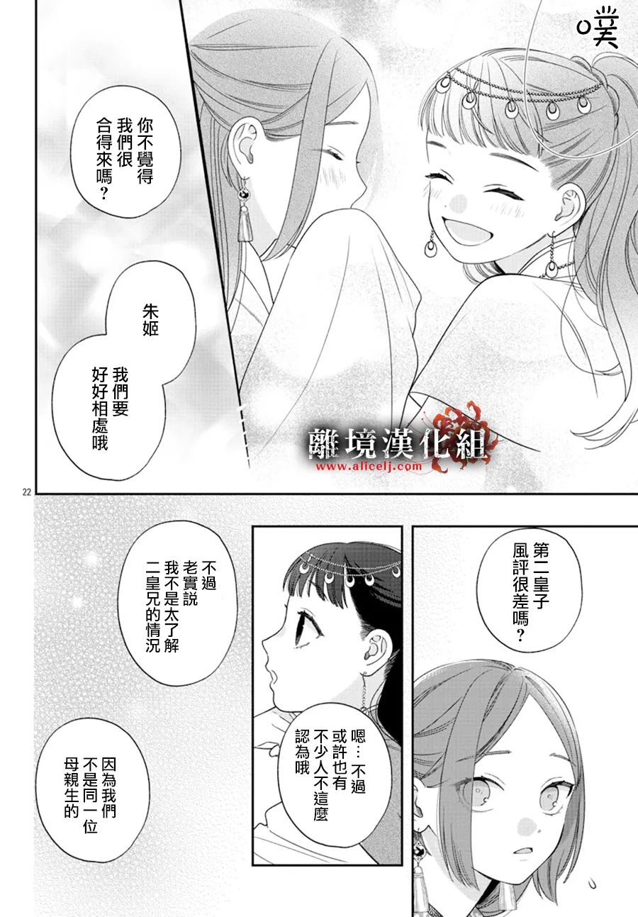 第22页