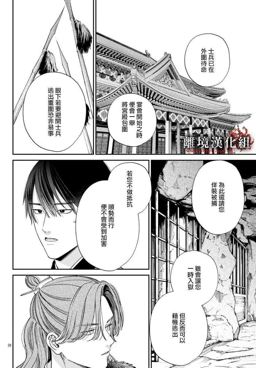 第28页