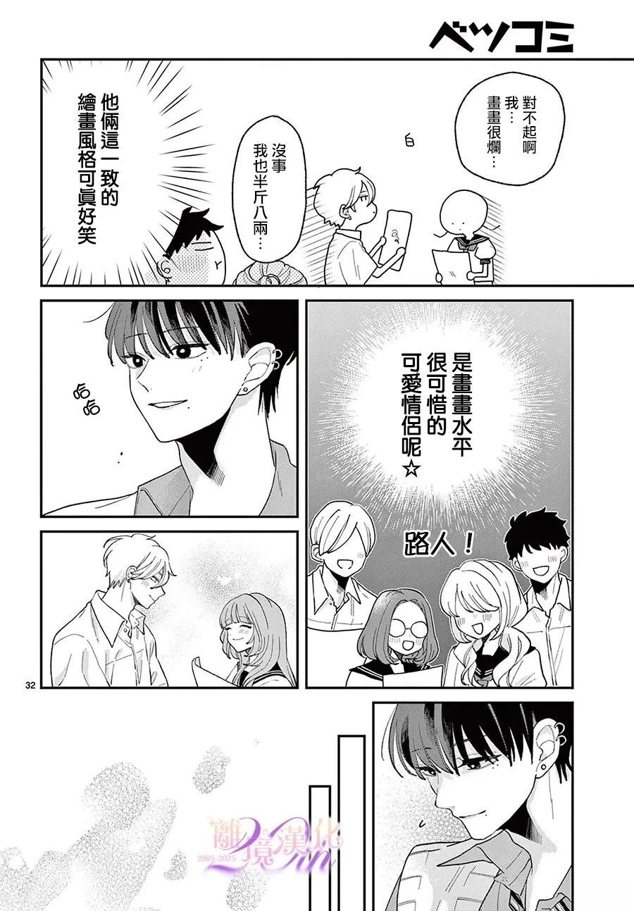 第32页