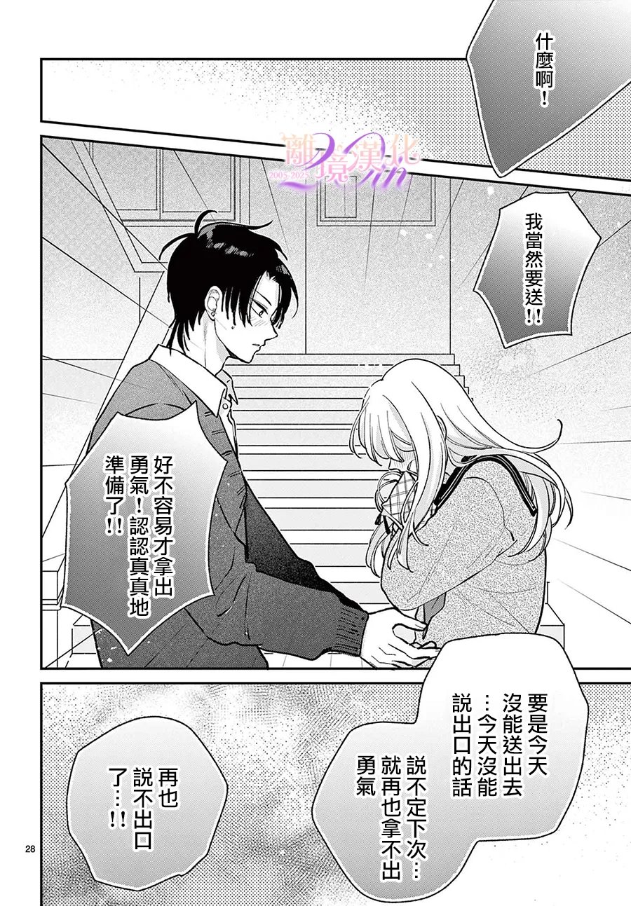 第28页