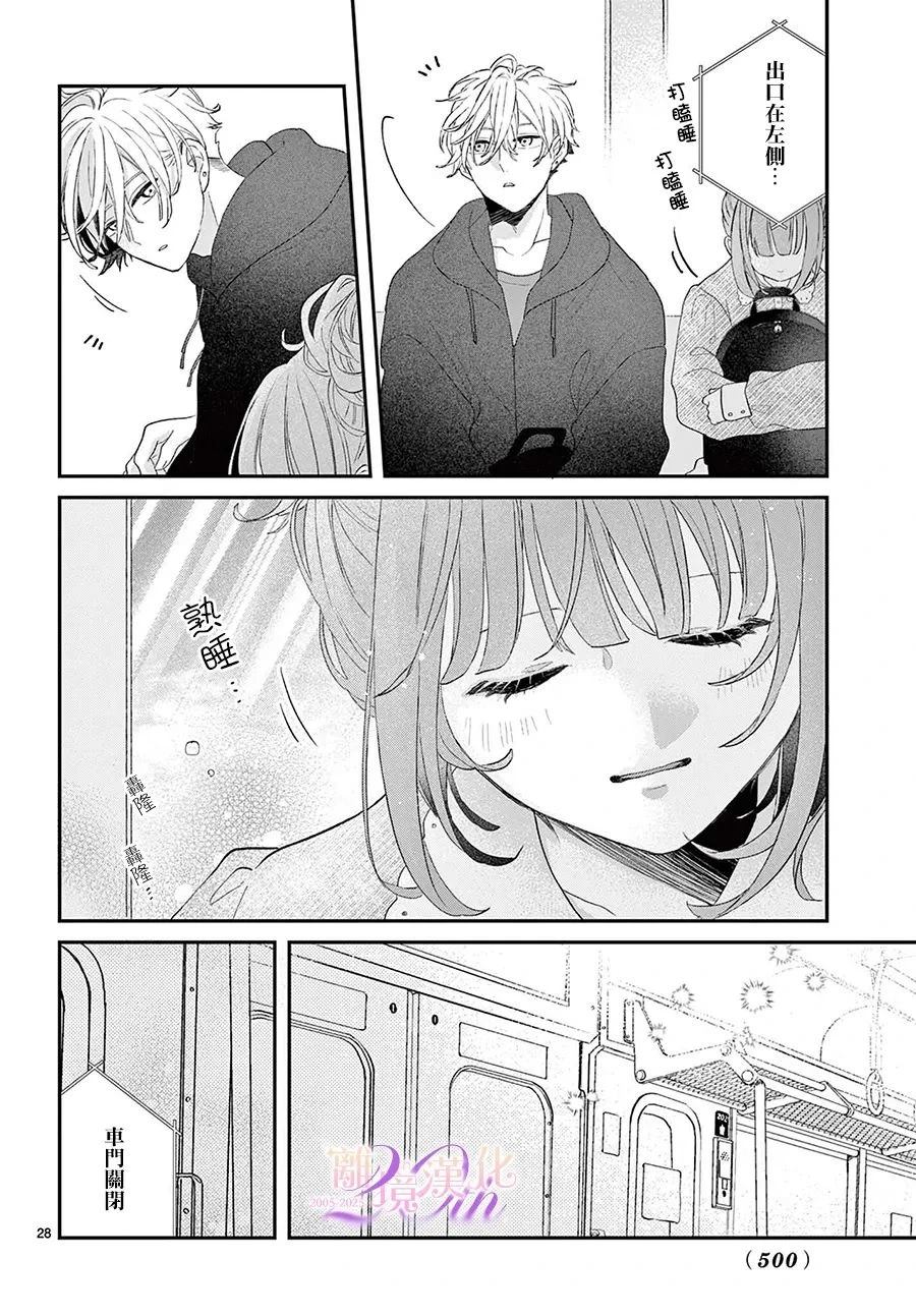 第28页