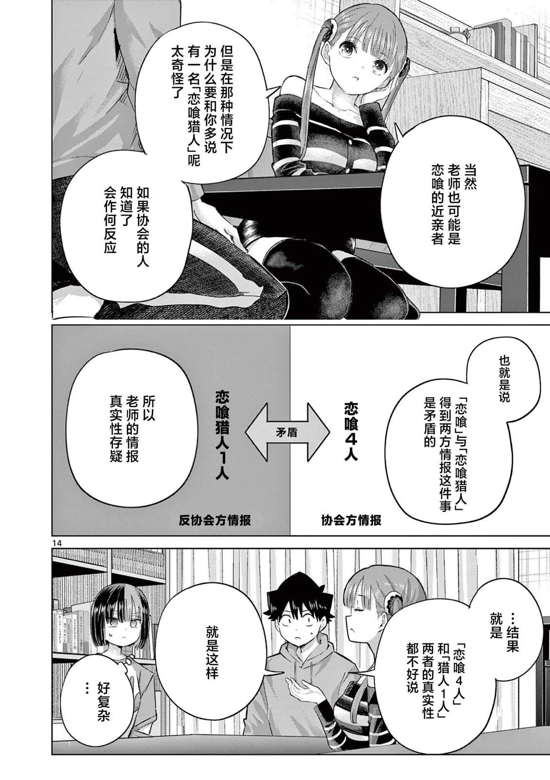 第14页