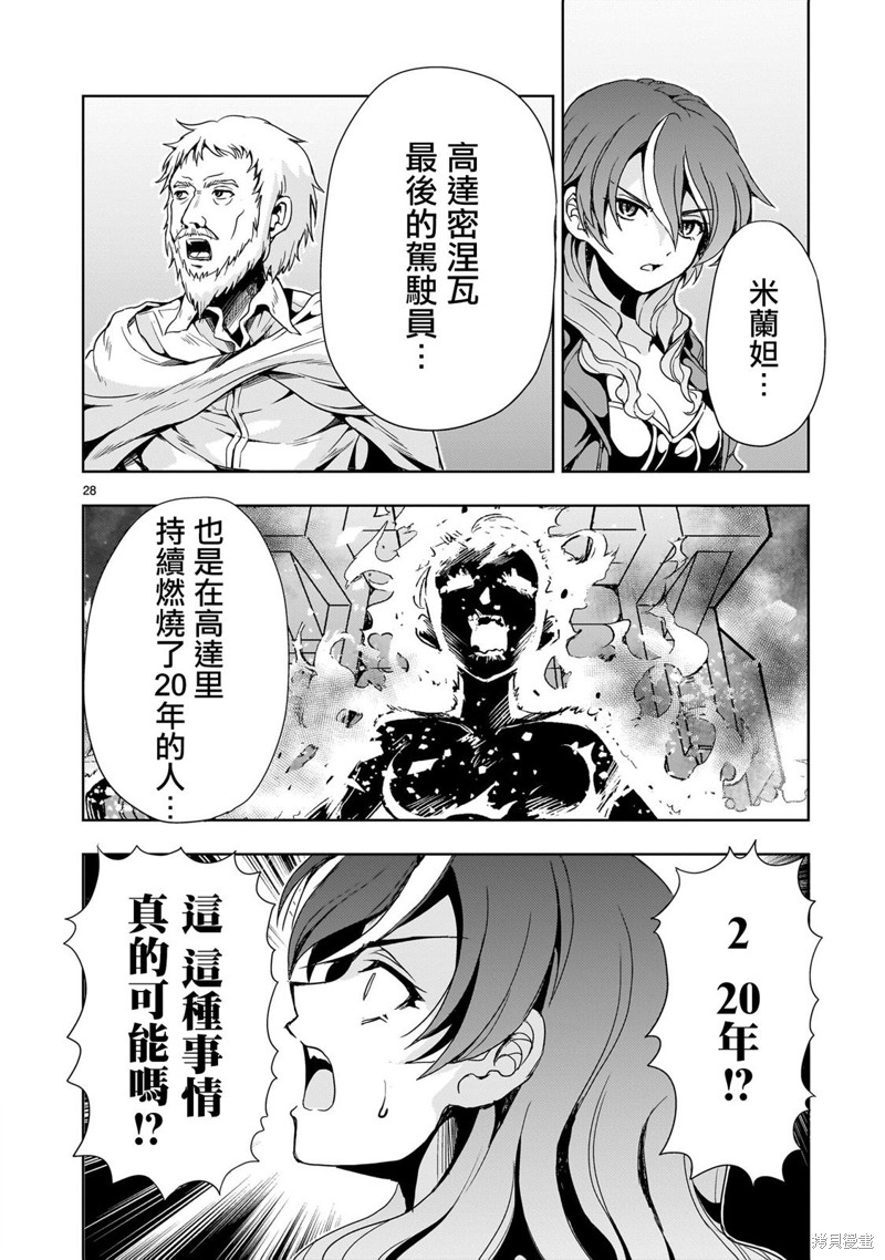 第28页