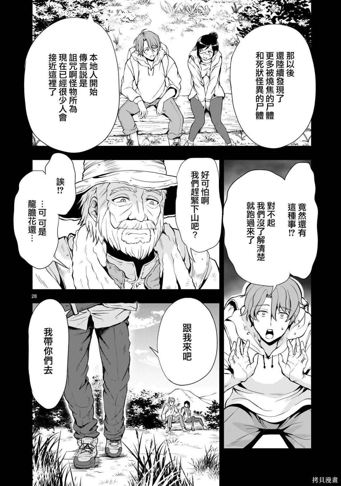 第28页