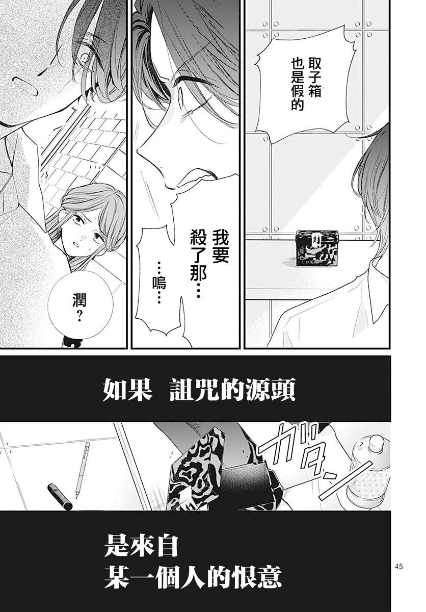 第45页