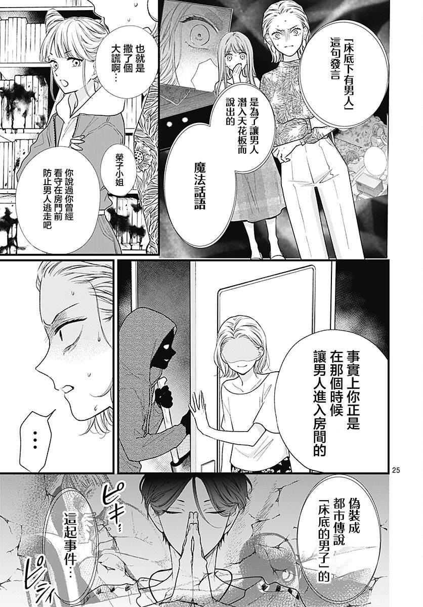第25页